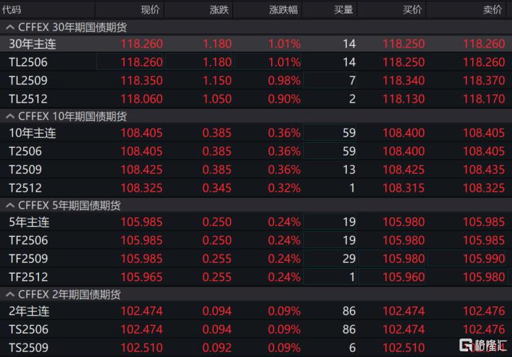 特朗普“对等关税”震动全球！日韩股市大跌，黄金狂飙