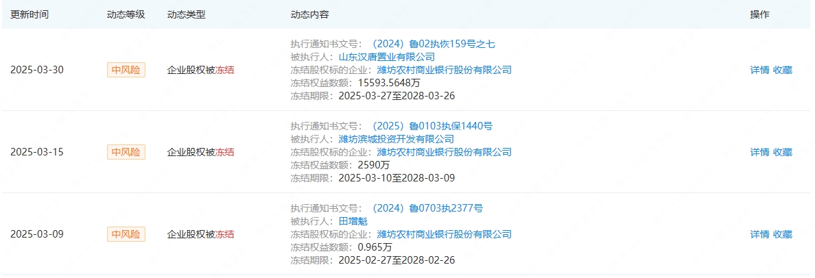 4.7-潍坊农商银行