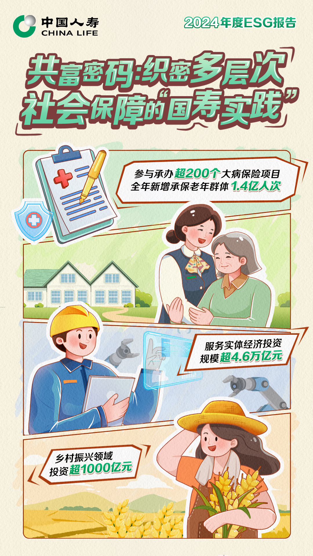 20250407新闻通稿：从“双碳”先锋到A级评级：探解国寿寿险ESG进阶密码