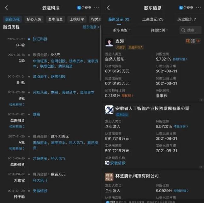 理工女造服务型机器人，三年亏8亿，欲赴港上市自救