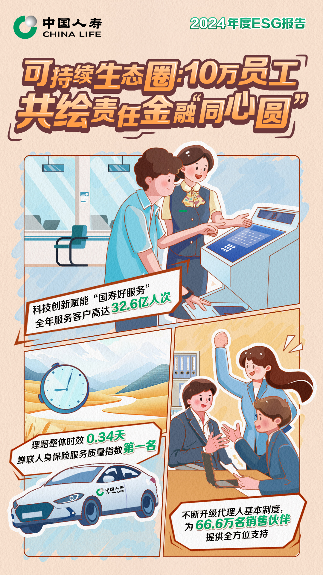 20250407新闻通稿：从“双碳”先锋到A级评级：探解国寿寿险ESG进阶密码