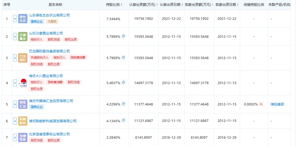 4.7-潍坊农商银行