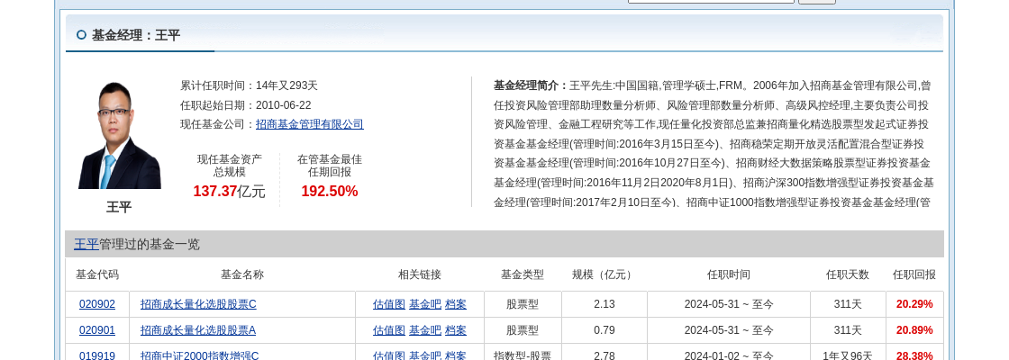 跌停！招商基金旗下1只基金持仓睿能科技，合计持股比例0.34%