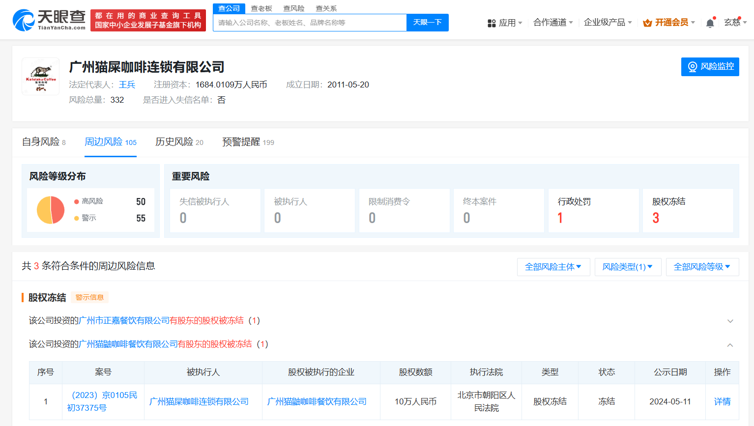 天九共享集团割千万富豪