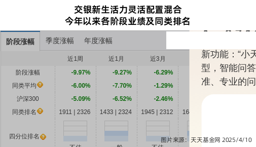 华峰铝业连跌7天，交银施罗德基金旗下1只基金位列前十大股东