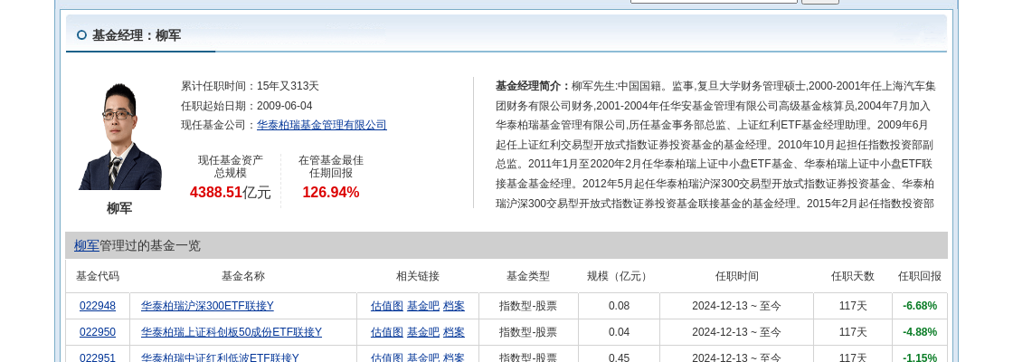 歌尔股份连跌9天，华泰柏瑞基金旗下1只基金位列前十大股东