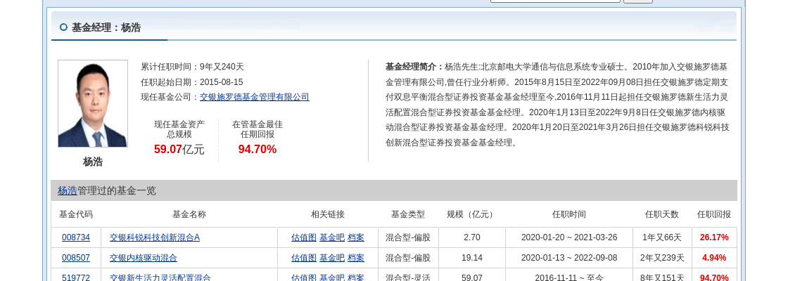 华峰铝业连跌7天，交银施罗德基金旗下1只基金位列前十大股东