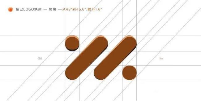 和小米一样，新Logo改了个寂寞？智己高管：没花400万，没请大师！