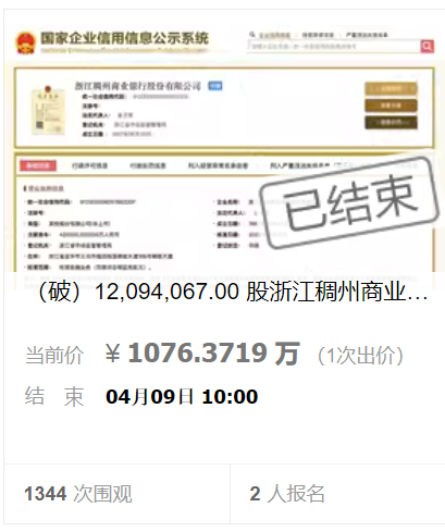 浙江稠州商业银行1209万股股权一拍落槌