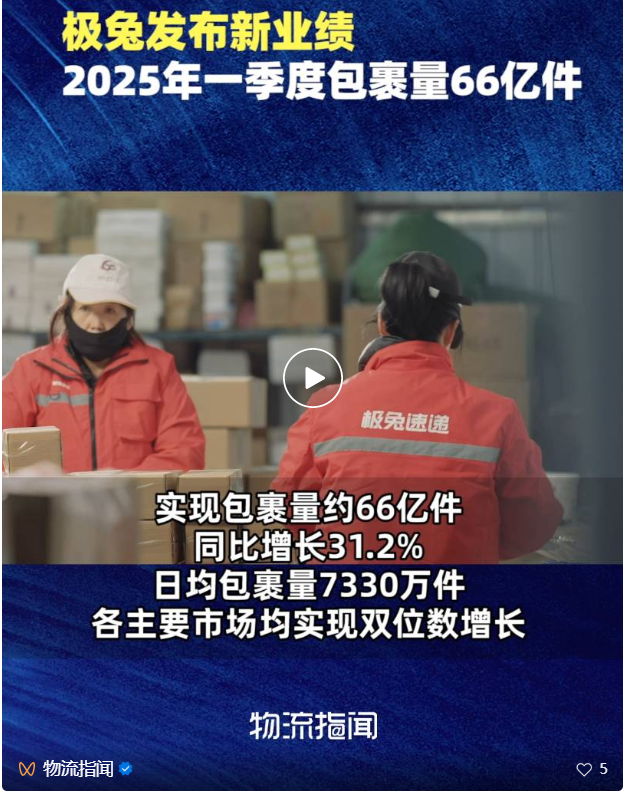 极兔速递一季度包裹量66亿件，同比增长31.2%