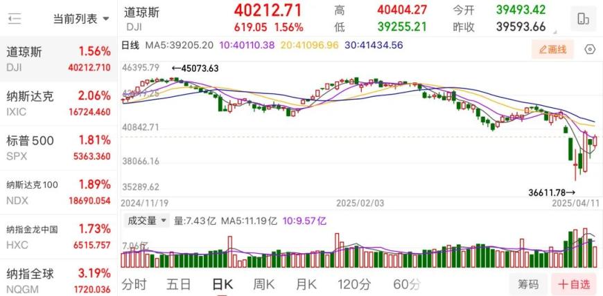 中国，首胜