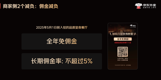 2025中国连锁餐饮峰会：京东外卖助商家双重减负 长期佣金率不超过5%