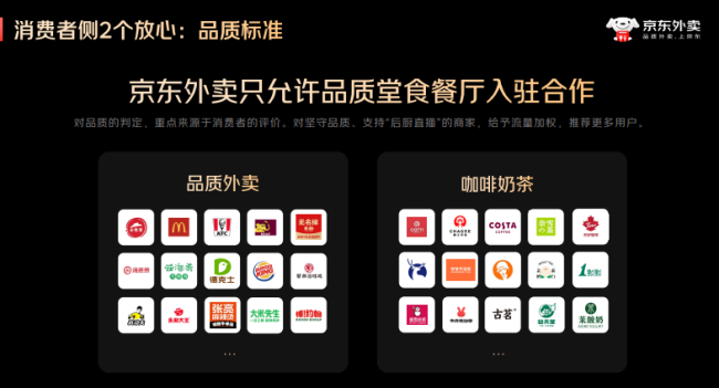 2025中国连锁餐饮峰会：京东外卖助商家双重减负 长期佣金率不超过5%