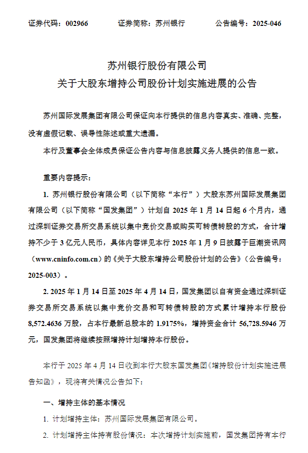 苏州银行大股东增持计划进展顺利 已投入5