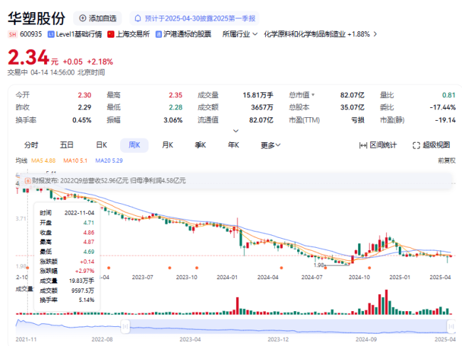 图源：网络