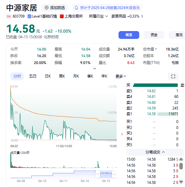 图源：网络