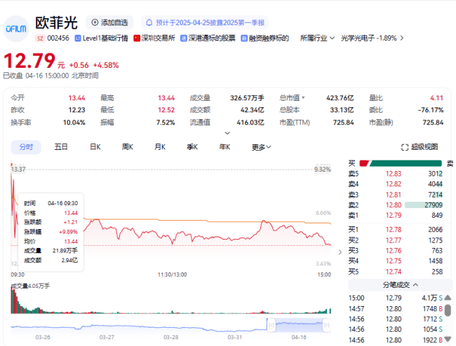 图源：网络