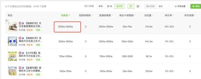绵绵的羊已停播三天，账号持续更新卫生巾安全生产视频