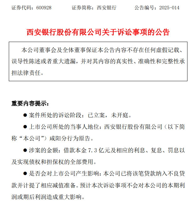 西安银行一分行起诉三家企业，涉7.3亿金融借款合同纠纷，2024 年三季度末不良率升至1.64%