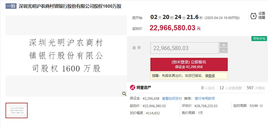 深圳沪光明村镇银行18%股权遭拍卖，第二大股东佳兆业成失信被执行人，执行标的高达9.62亿元