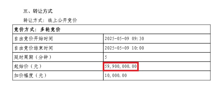 4.27-长银五八消金