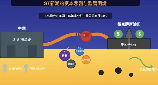 AI创作示意图