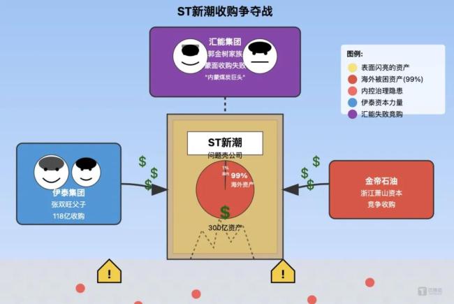 AI创作示意图
