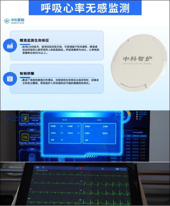 2025首届安徽智慧康养产业AI技术论坛｜共探智慧养老新征程