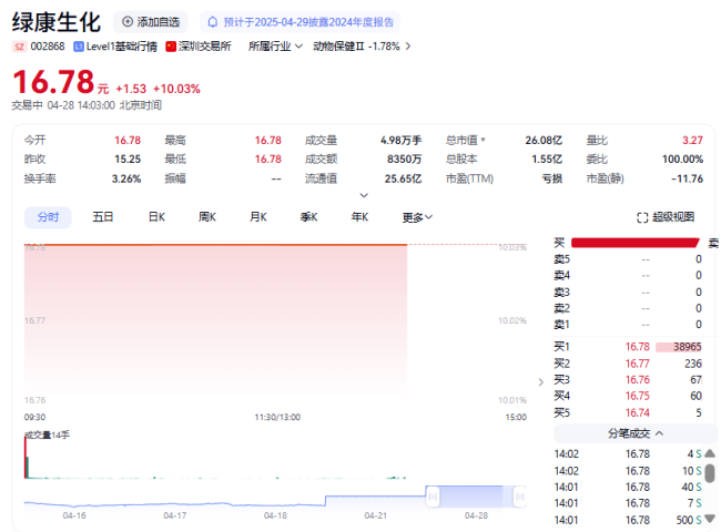 图源：网络