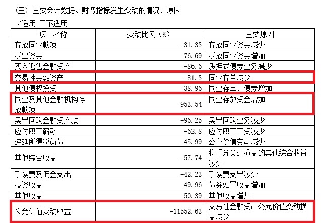 4.29-紫金银行