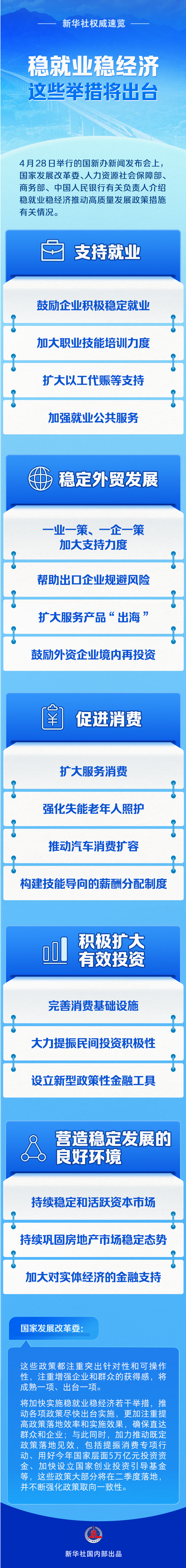 稳就业稳经济推动高质量发展 多部门详解五方面若干举措