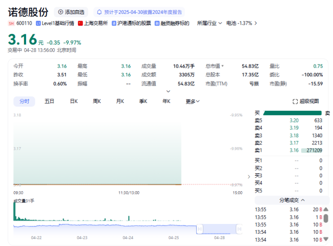图源：网络
