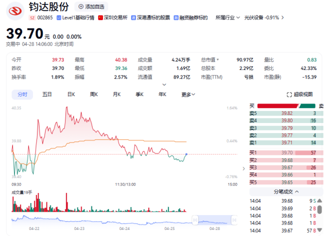 图源：网络