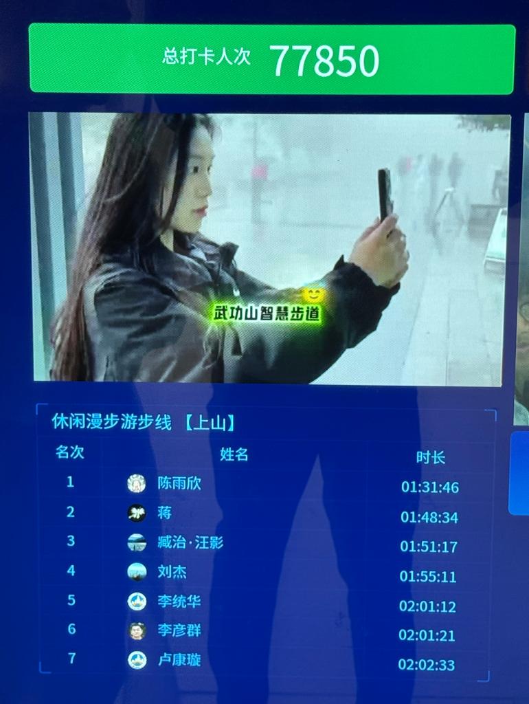  当云海金顶遇上“赛博外挂” 