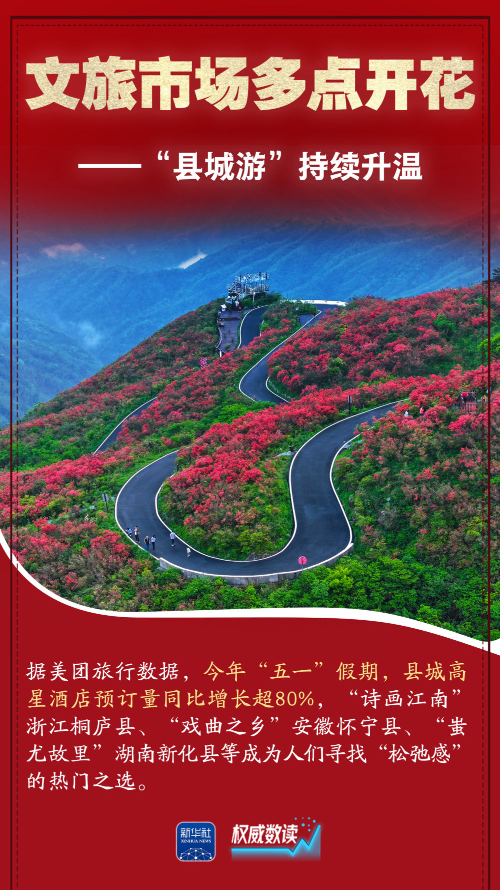 这组数据，折射活力盎然的五一假期