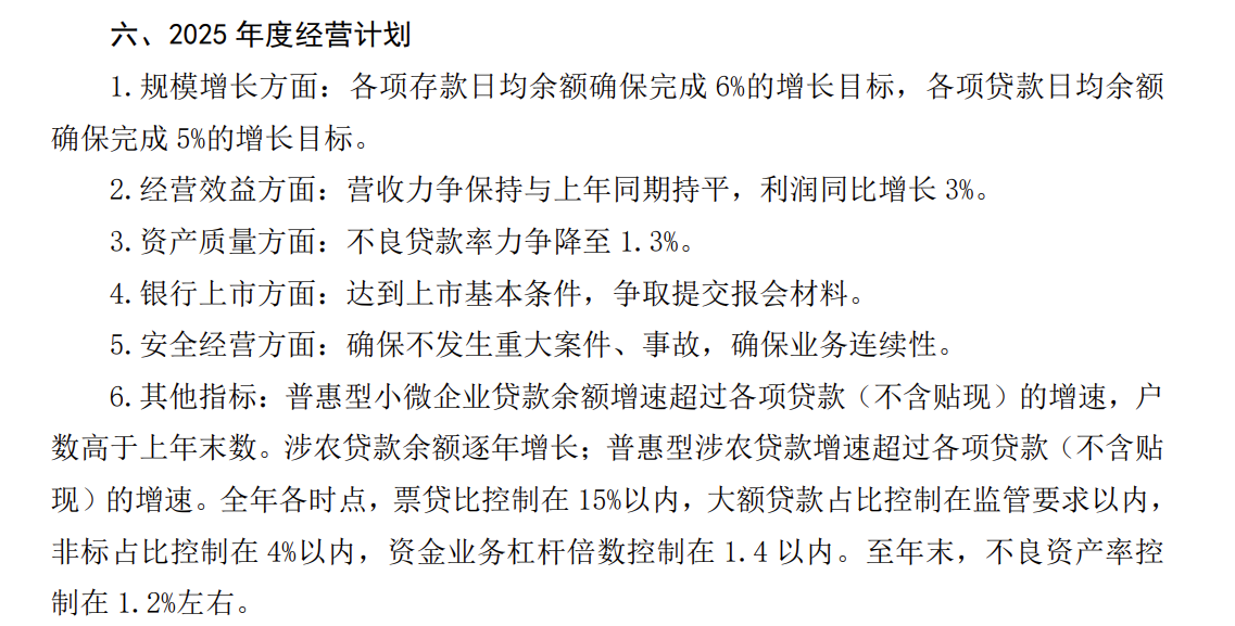 江南农商行
