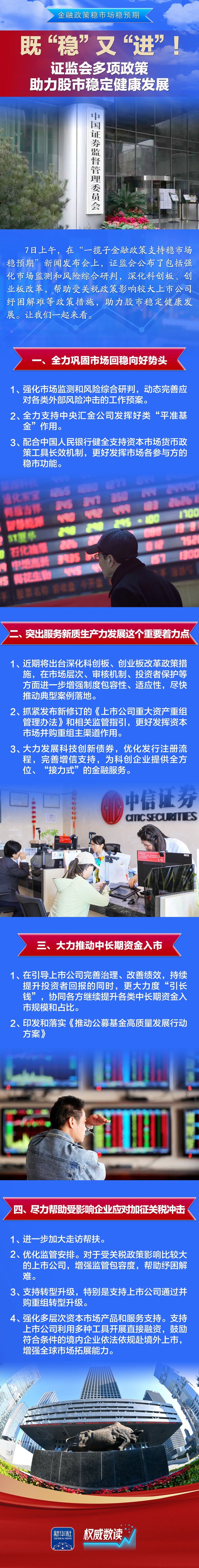 既“稳”又“进”！证监会多项政策助力股市稳定健康发展