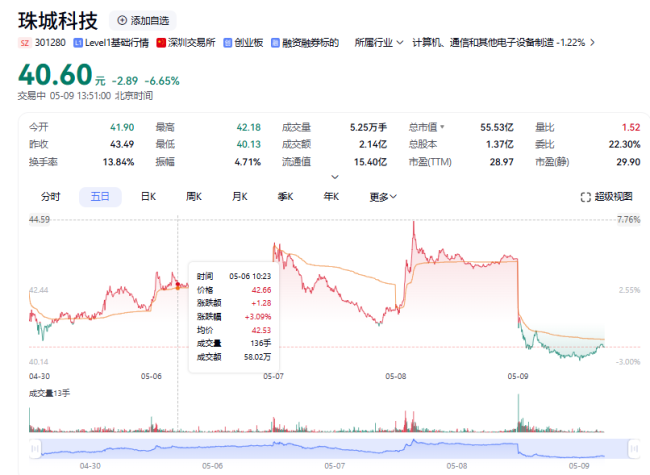 图源：网络