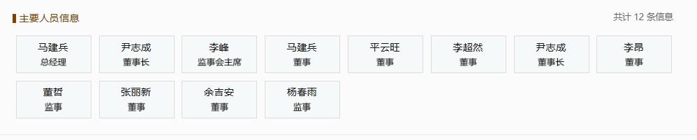 5.9-蒙商消金