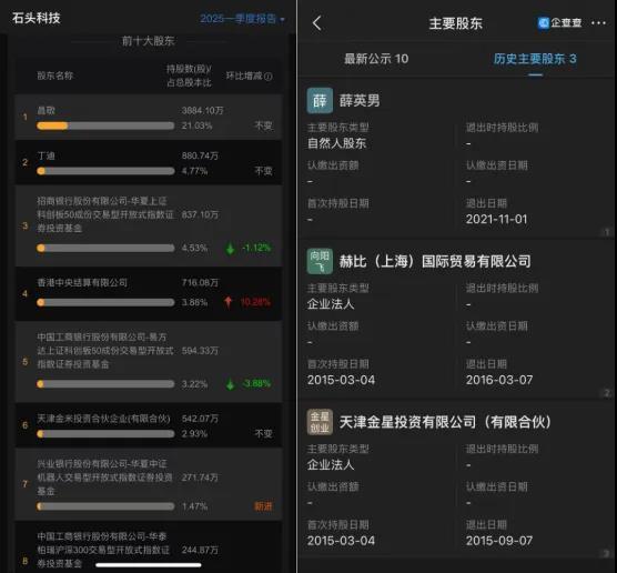 石头科技Q1净利润暴跌背后：昌敬心思“在别处”