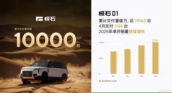 石头科技Q1净利润暴跌背后：昌敬心思“在别处”