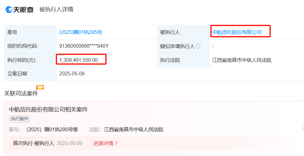 游江上任半年多中航信托被执行13.09亿 豪华股东阵容也难挡危机？