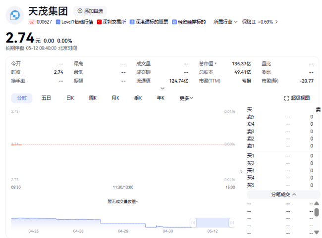 图源：网络