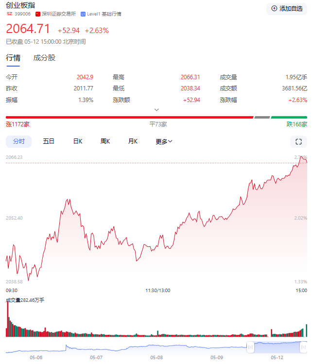 图源：网络