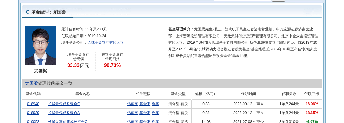 润贝航科连跌3天，长城基金旗下1只基金位列前十大股东