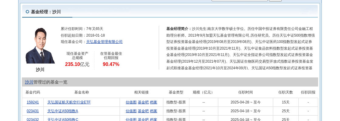 黑芝麻连跌3天，天弘基金旗下1只基金位列前十大股东