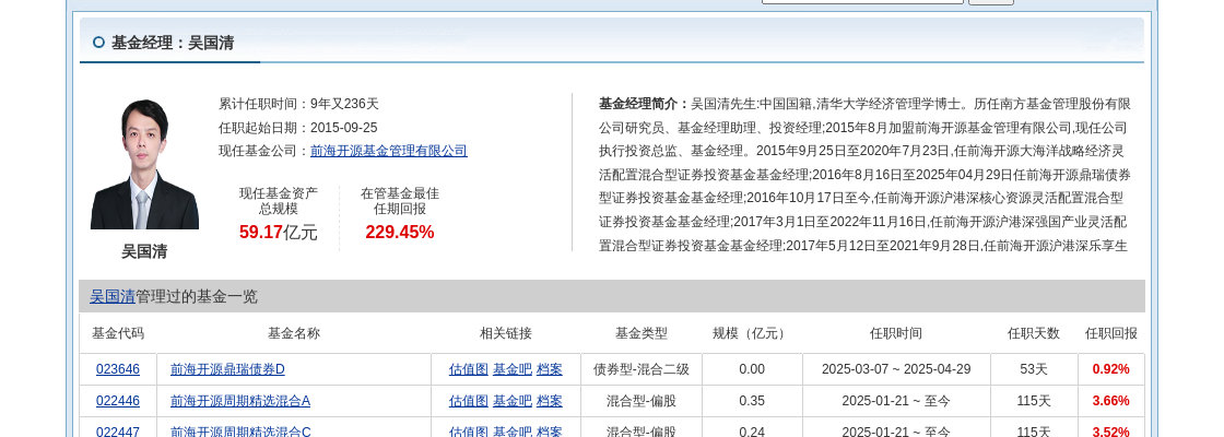 恒邦股份连跌7天，前海开源基金旗下1只基金位列前十大股东