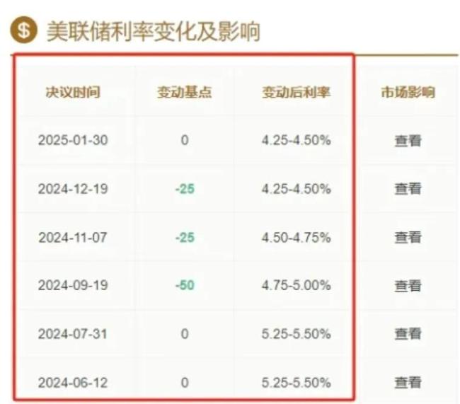 （来源：网络公开数据）