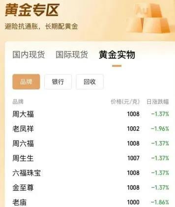 （来源：网络公开数据）