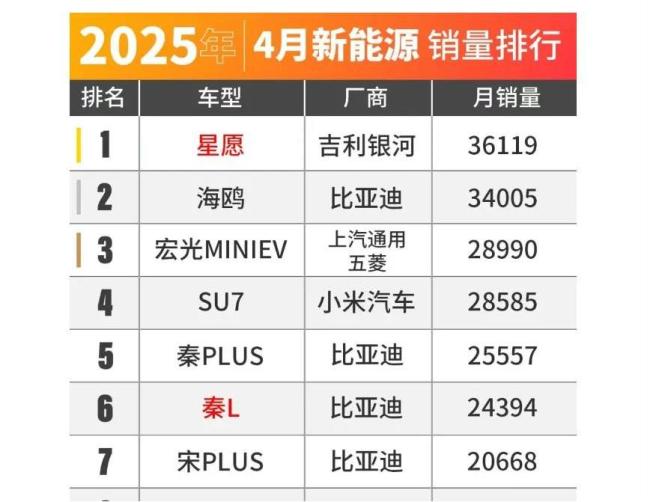 图源：萝卜报告